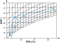 151194096924326307rP.png 圖片3.png