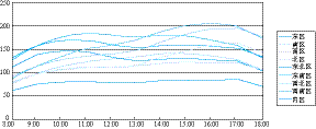 1519443673115912OBG5.png t5-22.png
