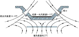 1520219386319262ZwvP.png t5-9.png