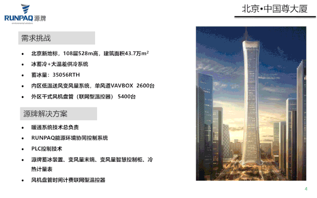 1573781426115669C654.gif 技術動圖.gif