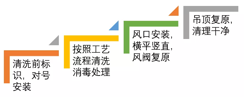 1581645578590396789D.png 4f5bae87aa170052ecaa4e38ce6f228.png