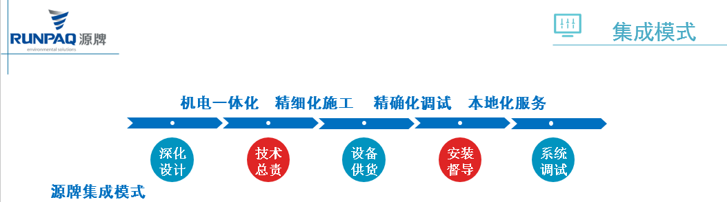 1607917075289560D24C.png 微信截圖_20201209090810.png