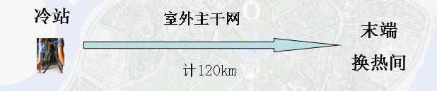 1609133950304234AD0C.jpg 120km.jpg
