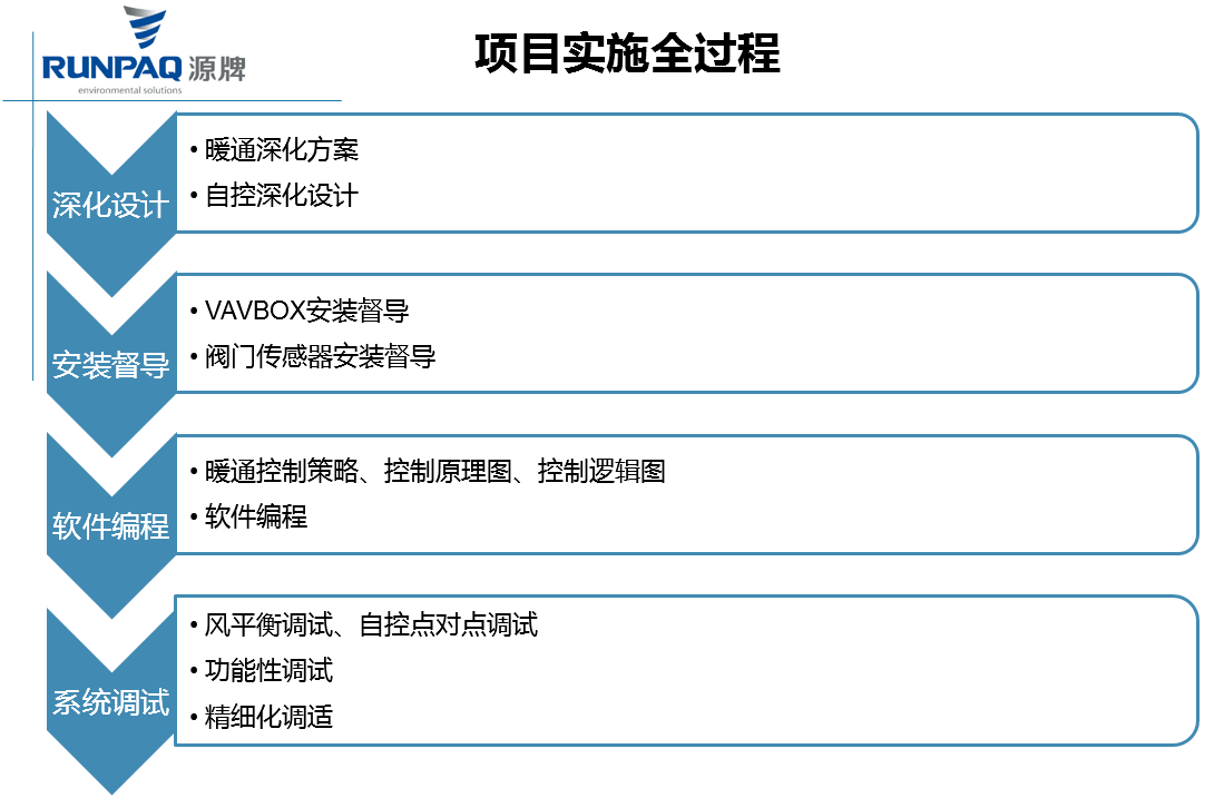 1635472070415342E241.png 微信截圖_20211028133850.png