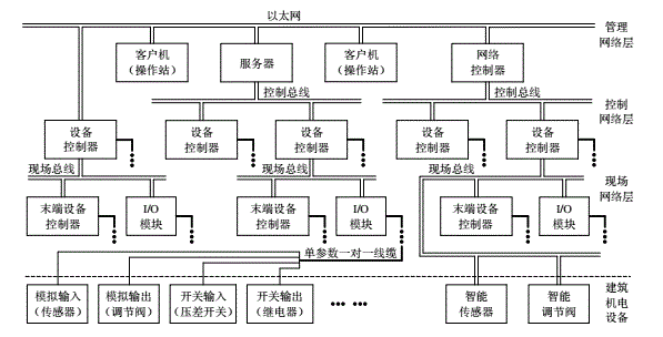 1636509585120790C7E8.png 微信截圖_20211103162857.png