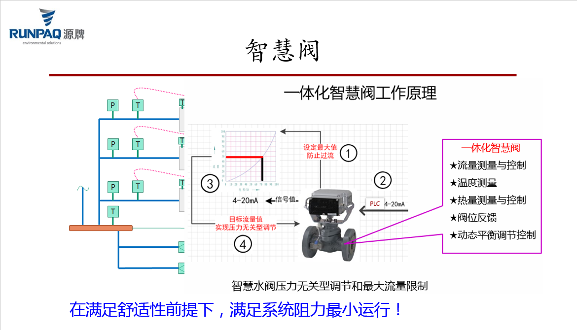1648784653117679624B.png 微信截圖_20220330113707.png