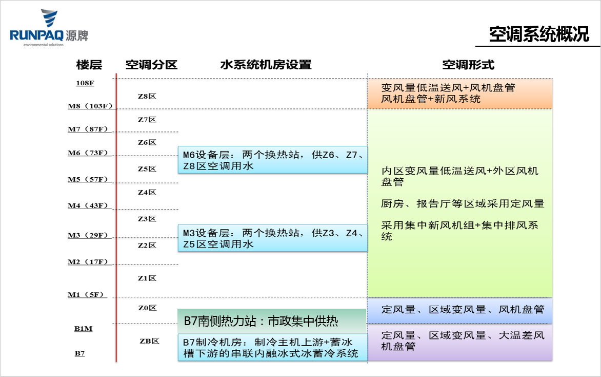 1648784670482472A554.png 微信截圖_20220330113438.png