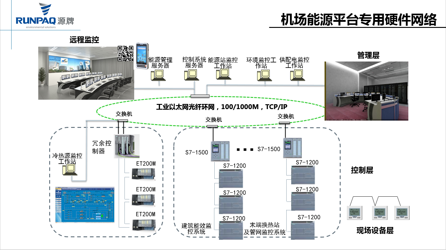 1653455533632868p869.png 微信截圖_20220525111318.png