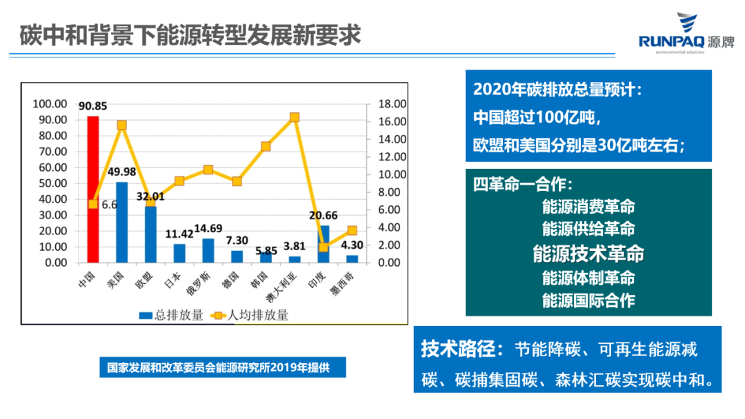 1665385860179872C9ED.png 4.png