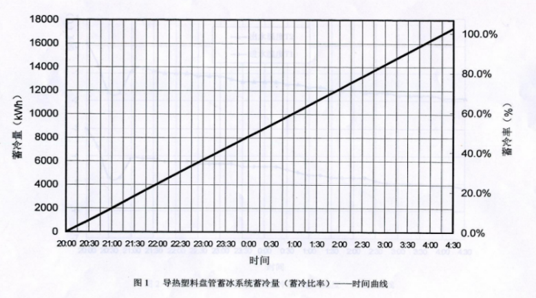 16841298843109474AE8.png