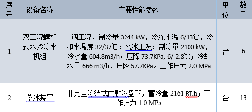 16868105277568869AF1.png